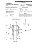 High Detective Quantum Efficiency X-ray Detectors diagram and image