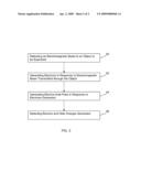 High Detective Quantum Efficiency X-ray Detectors diagram and image