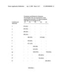 High-resolution tracking of industrial process materials using trace incorporation of luminescent markers diagram and image