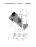 Irradiation system and method diagram and image