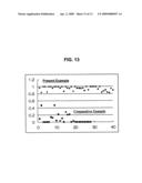 III-Nitride Semiconductor Light Emitting Device diagram and image