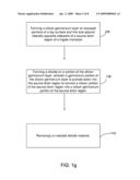 METHOD TO INTRODUCE UNIAXIAL STRAIN IN MULTIGATE NANOSCALE TRANSISTORS BY SELF ALIGNED SI TO SIGE CONVERSION PROCESSES AND STRUCTURES FORMED THEREBY diagram and image