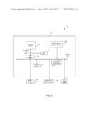 METHOD TO INTRODUCE UNIAXIAL STRAIN IN MULTIGATE NANOSCALE TRANSISTORS BY SELF ALIGNED SI TO SIGE CONVERSION PROCESSES AND STRUCTURES FORMED THEREBY diagram and image