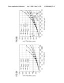 Condensed Memory Cell Structure Using a FinFET diagram and image