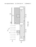 POLY PROFILE ENGINEERING TO MODULATE SPACER INDUCED STRESS FOR DEVICE ENHANCEMENT diagram and image