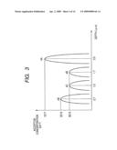 PHOTOELECTRIC CONVERSION DEVICE, METHOD OF MANUFACTURING PHOTOELECTRIC CONVERSION DEVICE, AND IMAGE PICKUP SYSTEM diagram and image