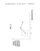 PHOTOELECTRIC CONVERSION DEVICE, METHOD OF MANUFACTURING PHOTOELECTRIC CONVERSION DEVICE, AND IMAGE PICKUP SYSTEM diagram and image