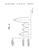 PHOTOELECTRIC CONVERSION DEVICE, METHOD OF MANUFACTURING PHOTOELECTRIC CONVERSION DEVICE, AND IMAGE PICKUP SYSTEM diagram and image