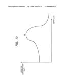 PHOTOELECTRIC CONVERSION DEVICE, METHOD OF MANUFACTURING PHOTOELECTRIC CONVERSION DEVICE, AND IMAGE PICKUP SYSTEM diagram and image