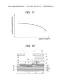 PHOTOELECTRIC CONVERSION DEVICE, METHOD OF MANUFACTURING PHOTOELECTRIC CONVERSION DEVICE, AND IMAGE PICKUP SYSTEM diagram and image