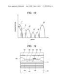 PHOTOELECTRIC CONVERSION DEVICE, METHOD OF MANUFACTURING PHOTOELECTRIC CONVERSION DEVICE, AND IMAGE PICKUP SYSTEM diagram and image