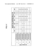 Deposition Method, Deposition Apparatus, Computer Readable Medium, and Semiconductor Device diagram and image