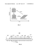 DIE WARPAGE CONTROL diagram and image