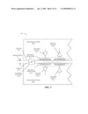 ALIGNMENT FEATURES FOR PROXIMITY COMMUNICATION diagram and image