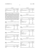 Construction Product diagram and image