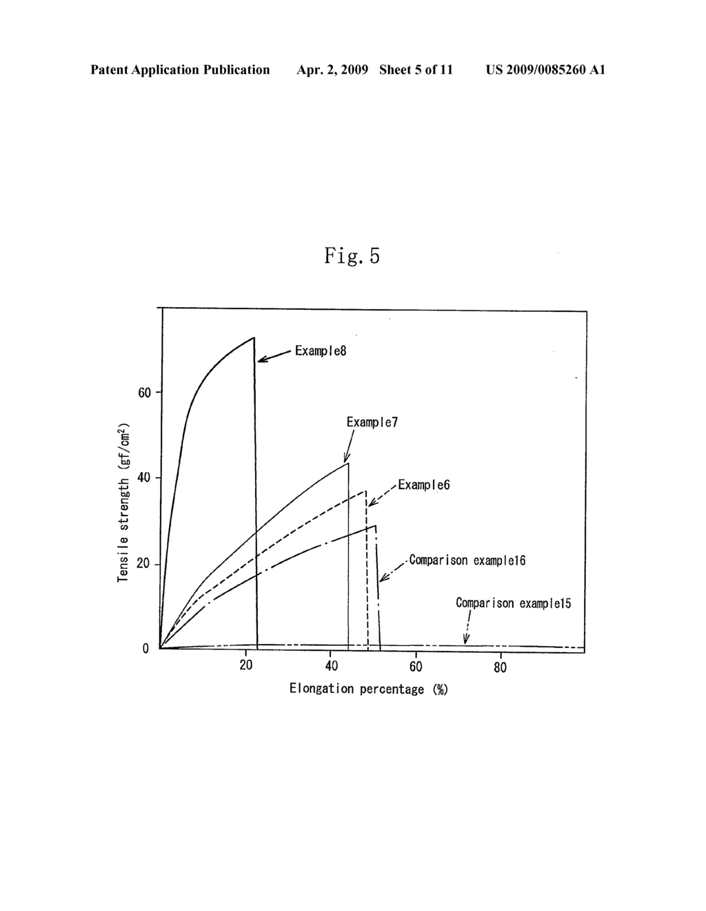 BIODEGRADABLE MATERIAL AND PROCESS FOR PRODUCING THE SAME - diagram, schematic, and image 06
