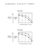 YOKE-INTEGRATED BONDED MAGNET AND MAGNET ROTATOR FOR MOTOR USING THE SAME diagram and image