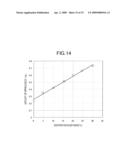 YOKE-INTEGRATED BONDED MAGNET AND MAGNET ROTATOR FOR MOTOR USING THE SAME diagram and image