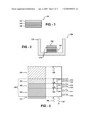 HYBRID THIN FILM HETEROSTRUCTURE MODULAR VIBRATION CONTROL APPARATUS AND METHODS FOR FABRICATION THEREOF diagram and image