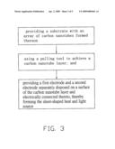 Sheet-shaped heat and light source, method for making the same and method for heating object adopting the same diagram and image