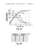 SURFACE TEMPERATURE DEPENDENT BATTERY CELL CHARGING SYSTEM diagram and image