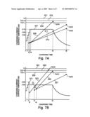 SURFACE TEMPERATURE DEPENDENT BATTERY CELL CHARGING SYSTEM diagram and image