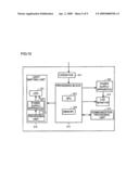 Power Supply Device, Electronic Device, and A/D Converter Used for Them diagram and image