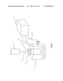 Apparatus for testing catalysis electrode of fuel cell diagram and image