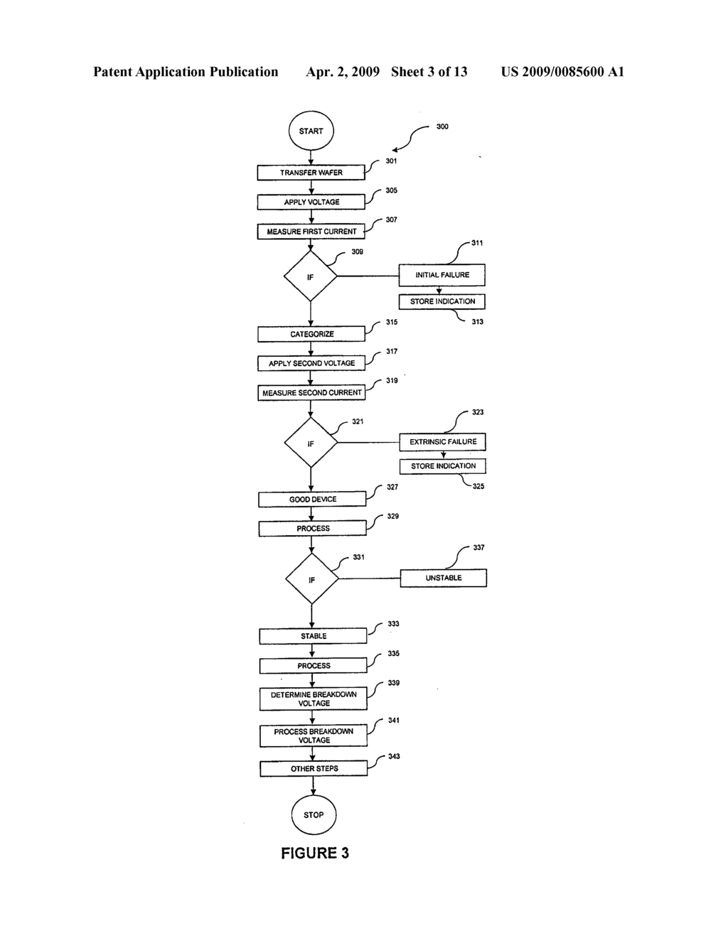 Method and System for Derivation of Breakdown Voltage for MOS Integrated Circuit Devices - diagram, schematic, and image 04