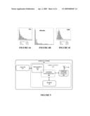 EMBEDDED POWER GATING diagram and image