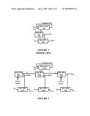 BIAS SIGNAL DELIVERY diagram and image