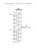 FLIP-FLOP CIRCUIT AND DUTY RATIO CORRECTION CIRCUIT USING THE SAME diagram and image