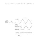 ARBITRARY CLOCK CIRCUIT AND APPLICATIONS THEREOF diagram and image