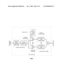 ARBITRARY CLOCK CIRCUIT AND APPLICATIONS THEREOF diagram and image