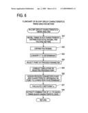 SEMICONDUCTOR DEVICE, CONTROL METHOD OF SEMICONDUCTOR DEVICE, AND CONTROL INFORMATION GENERATING METHOD FOR SEMICONDUCTOR DEVICE diagram and image