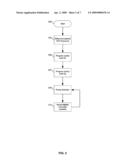 METHOD AND SYSTEM FOR SIGNAL GENERATION VIA A DIGITALLY CONTROLLED OSCILLATOR diagram and image