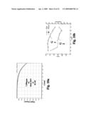 Open MRI Magnetic Field Generator diagram and image