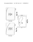 Open MRI Magnetic Field Generator diagram and image