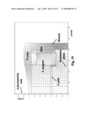 Open MRI Magnetic Field Generator diagram and image