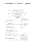 Vehicle Disabling System and Process diagram and image