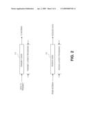 MITIGATING PROCESSING LATENCY IN RFID EXCHANGES diagram and image