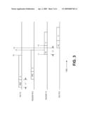 MITIGATING PROCESSING LATENCY IN RFID EXCHANGES diagram and image