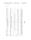 REMOTE MONITORING OF REAL-TIME INFORMATION diagram and image