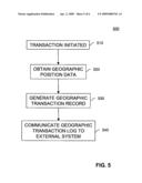 System and Method for Identifying Attempts to Tamper with a Terminal Using Geographic Position Data diagram and image