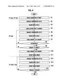 MODE S SECONDARY SURVEILLANCE RADAR diagram and image