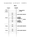 MODE S SECONDARY SURVEILLANCE RADAR diagram and image