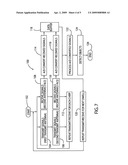 Radar system and method of digital beamforming diagram and image