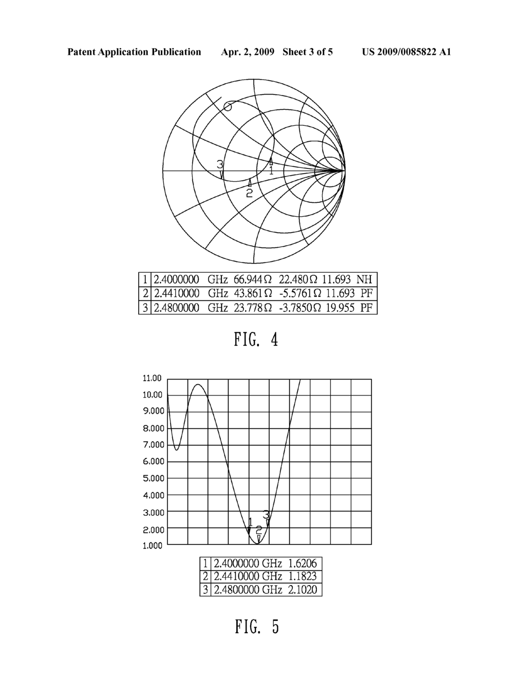 WIRELESS DEVICE AND METHOD FOR IMPROVING ANTENNA CHARACTERISTIC OF THE WIRELESS DEVICE - diagram, schematic, and image 04