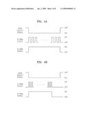 METHOD AND APPARATUS FOR DRIVING LED DOT MATRIX diagram and image
