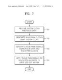 METHOD AND APPARATUS FOR DRIVING LED DOT MATRIX diagram and image